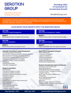 Serotkin Group capabilities