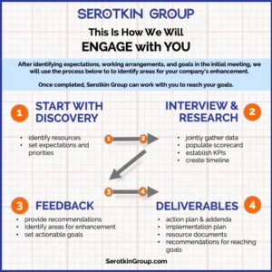 graphic showing GovCon Vision Scorecard engagement process